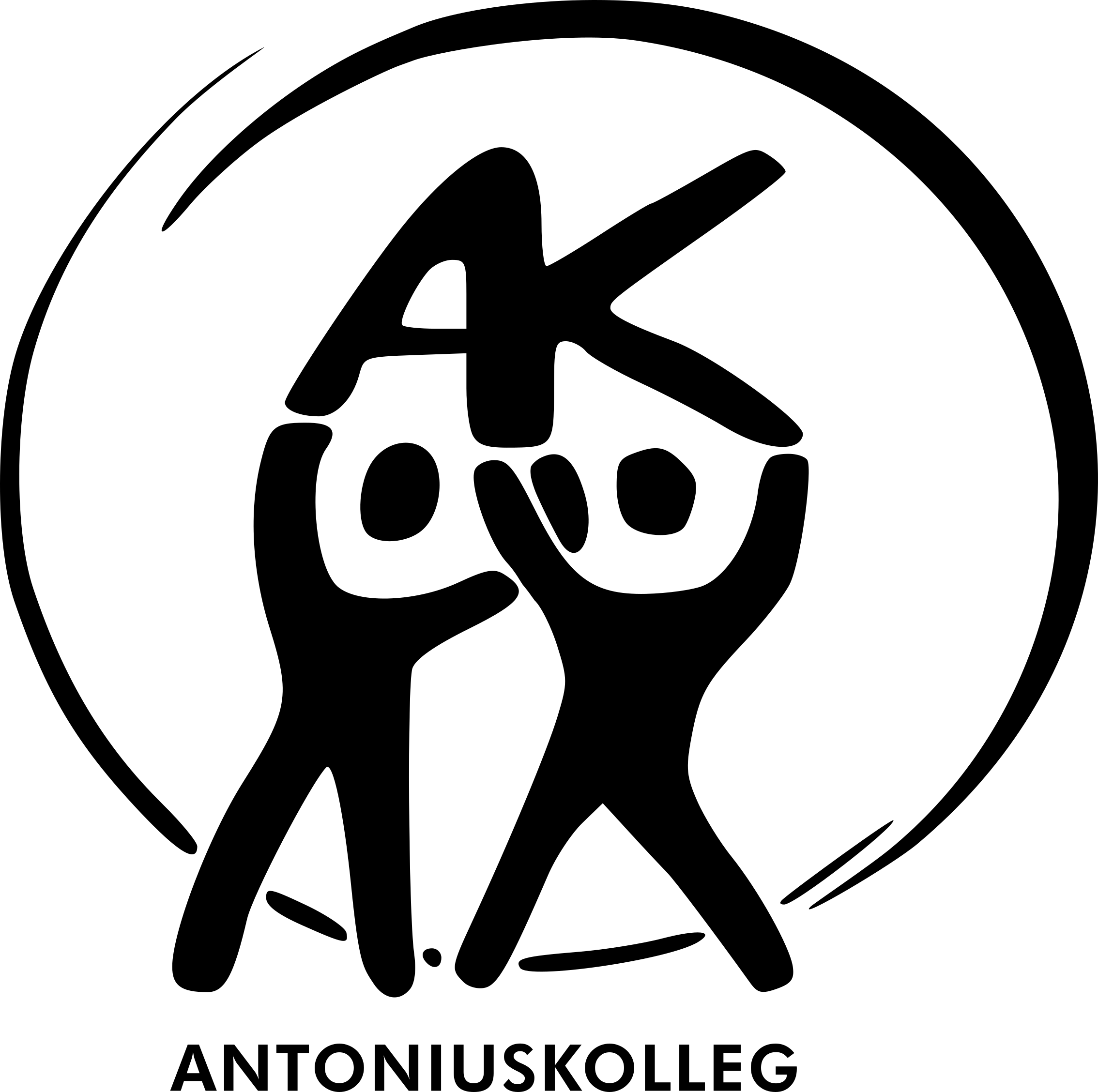 Antoniuskolleg Moodle